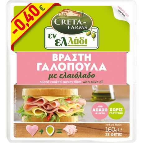 Sliced Cooked Turkey Fillet