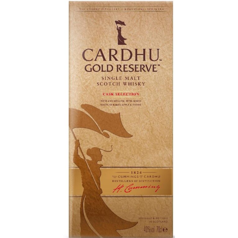 cardhu