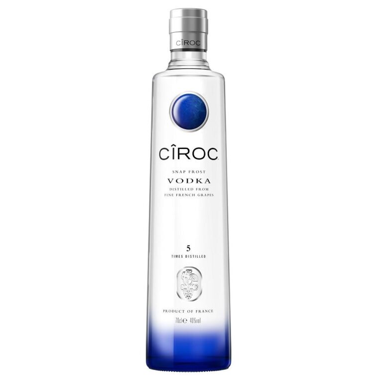ciroc